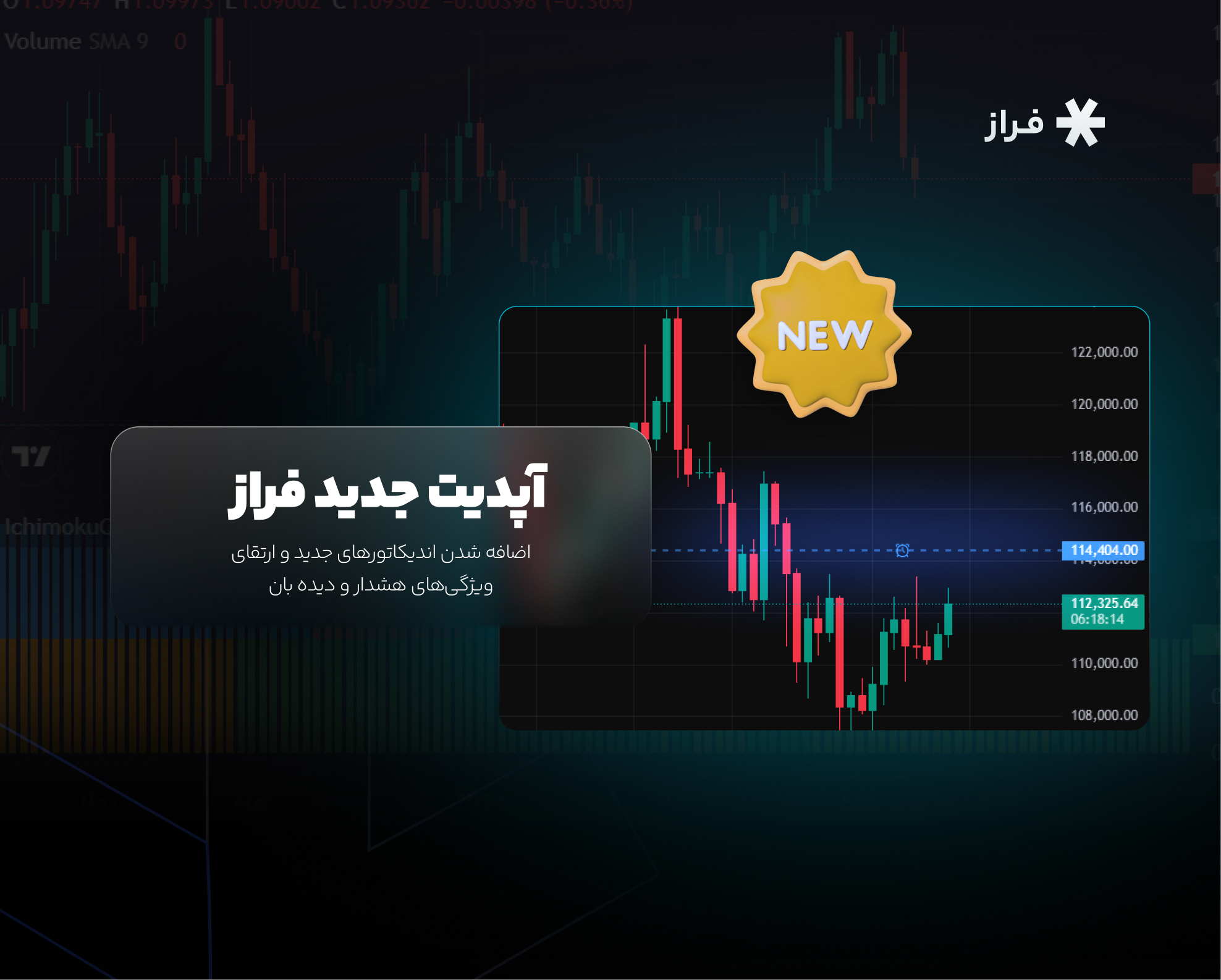 آپدیت جدید فراز، اضافه شدن اندیکاتورهای جدید و ارتقای ویژگی‌های هشدار و دیده بان