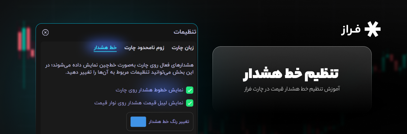 آموزش تنظیم خط هشدار قیمت در چارت فراز