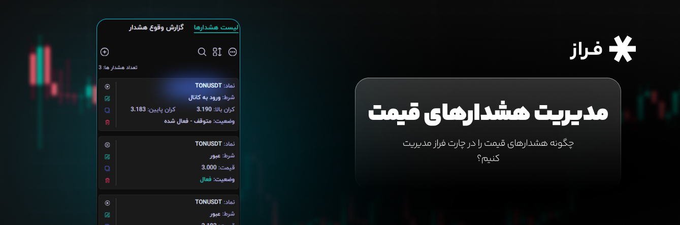 چگونه هشدارهای قیمت را در چارت فراز مدیریت کنیم؟