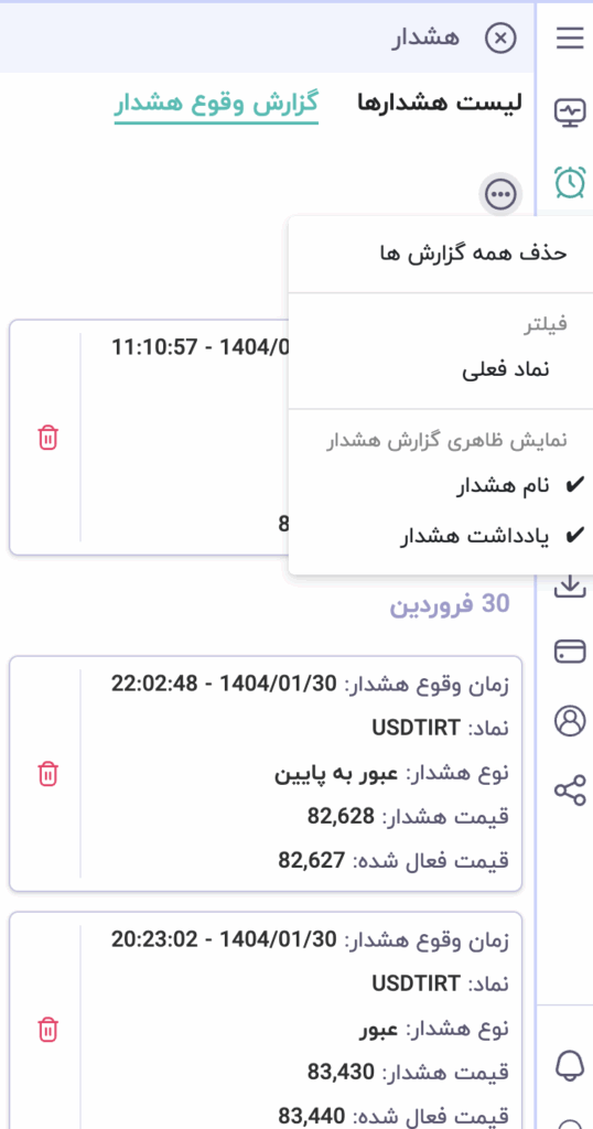 مدیریت گزارش‌ها