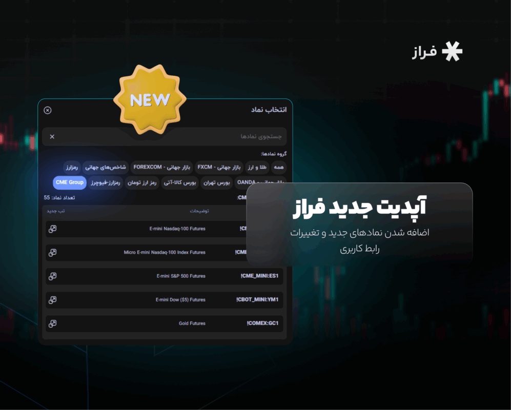 آپدیت جدید فراز، اضافه شدن نمادهای جدید و تغییرات رابط کاربری