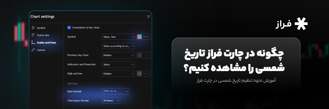 چگونه در چارت فراز تاریخ شمسی را مشاهده کنیم؟