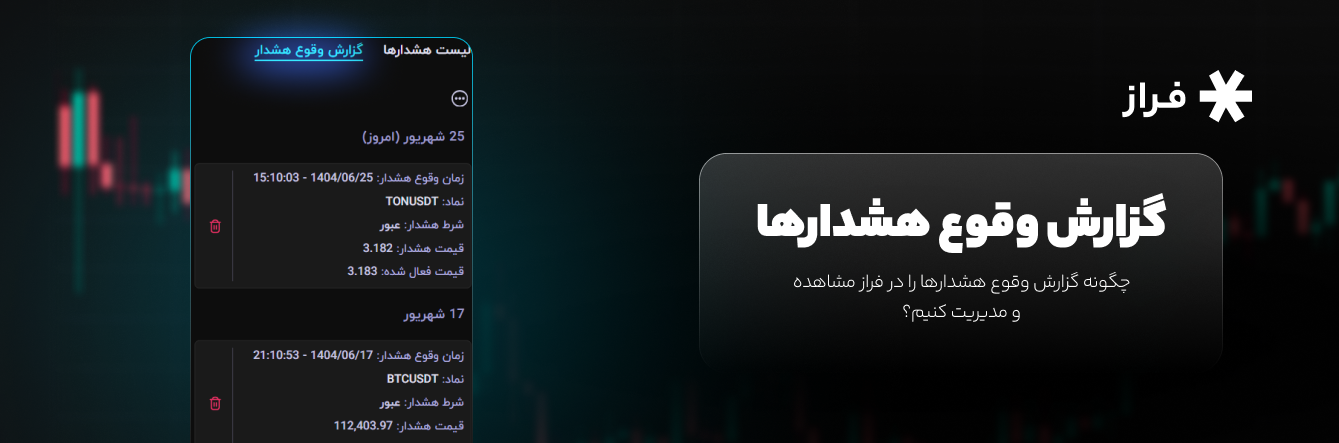 چگونه گزارش وقوع هشدارها را در فراز مشاهده و مدیریت کنیم؟