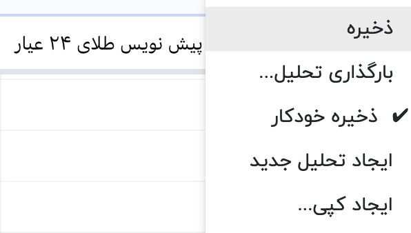 بخش مدیریت تحلیل‌
