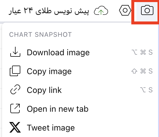 بخش اسنپ‌شات نمودار