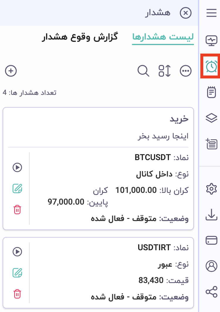 بخش هشدار قیمت