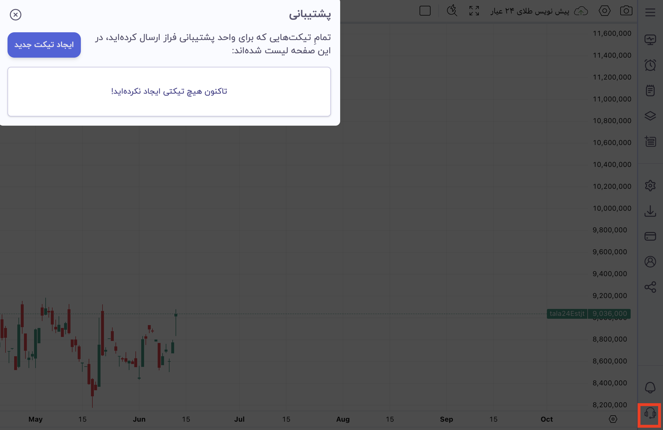 بخش پشتیبانی