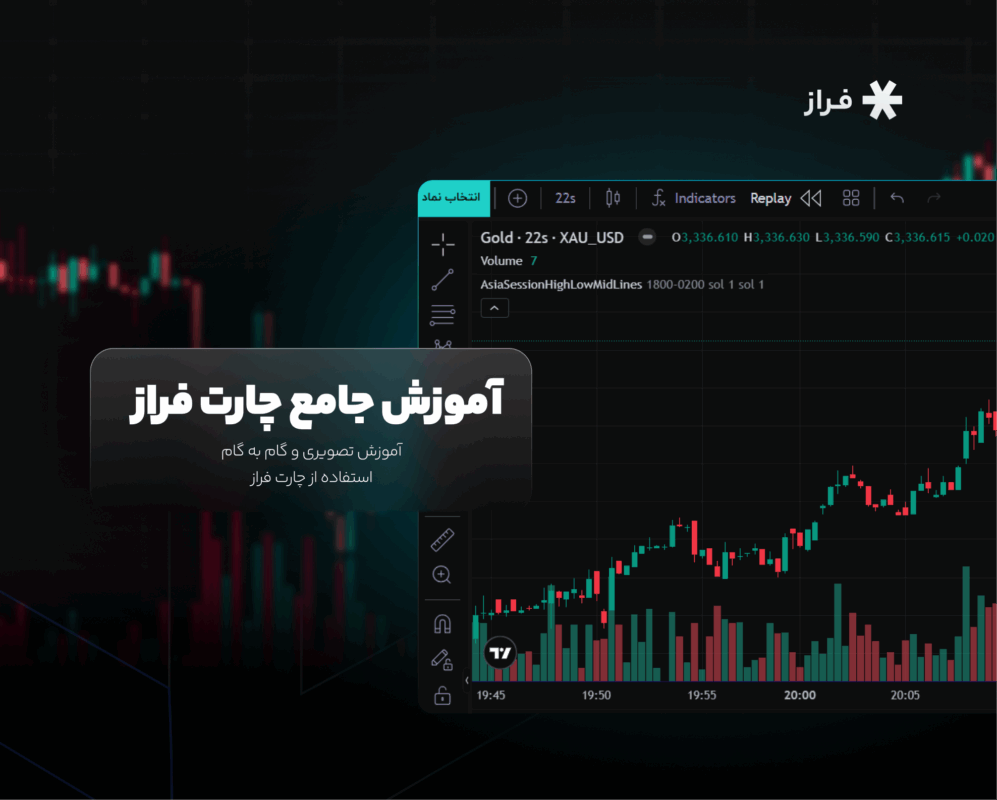 آموزش جامع چارت فراز به صورت تصویری و گام به گام