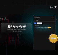 آپدیت جدید فراز: اضافه شدن اندیکاتور اسمارت مانی کانسپت Smart Money Concept