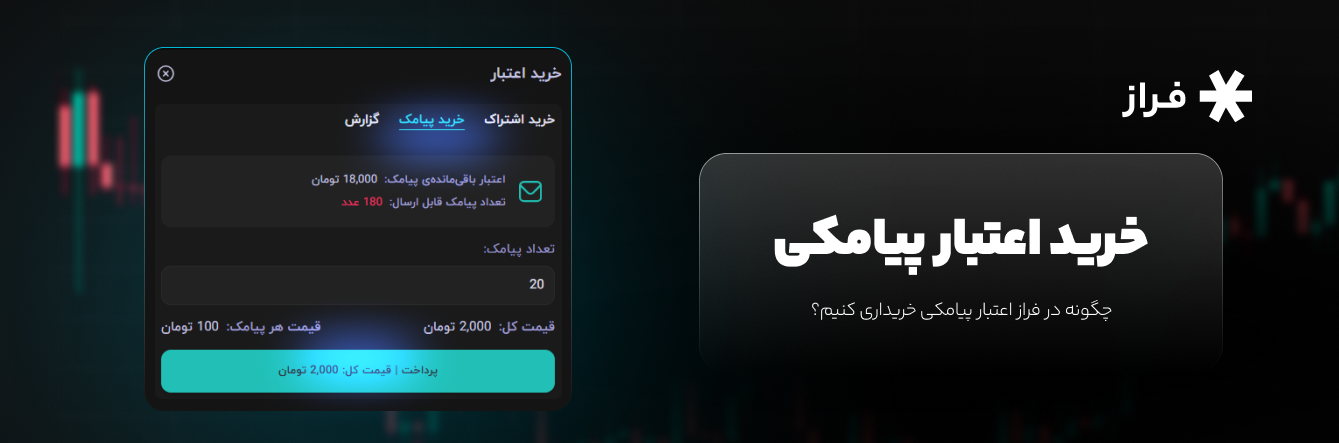 چگونه در فراز اعتبار پیامکی خریداری کنیم؟