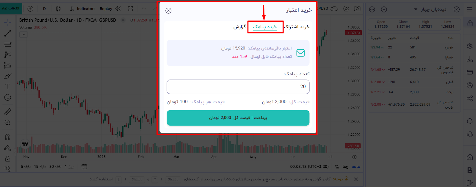 خرید اعتبار پیامکی در فراز