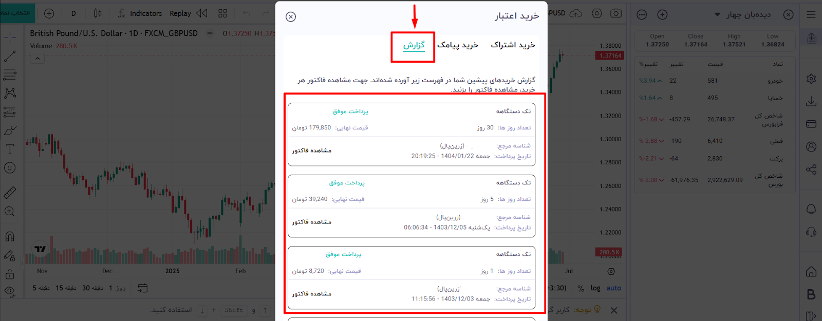 مشاهده گزارش خرید اعتبار در فراز