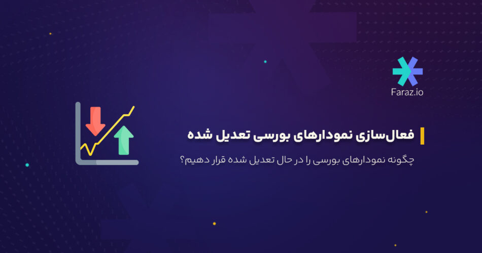 چگونه نمودارهای بورسی را در فراز در حالت تعدیل شده قرار دهیم؟
