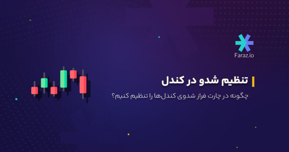 تنظیم شدو کندل‌ها