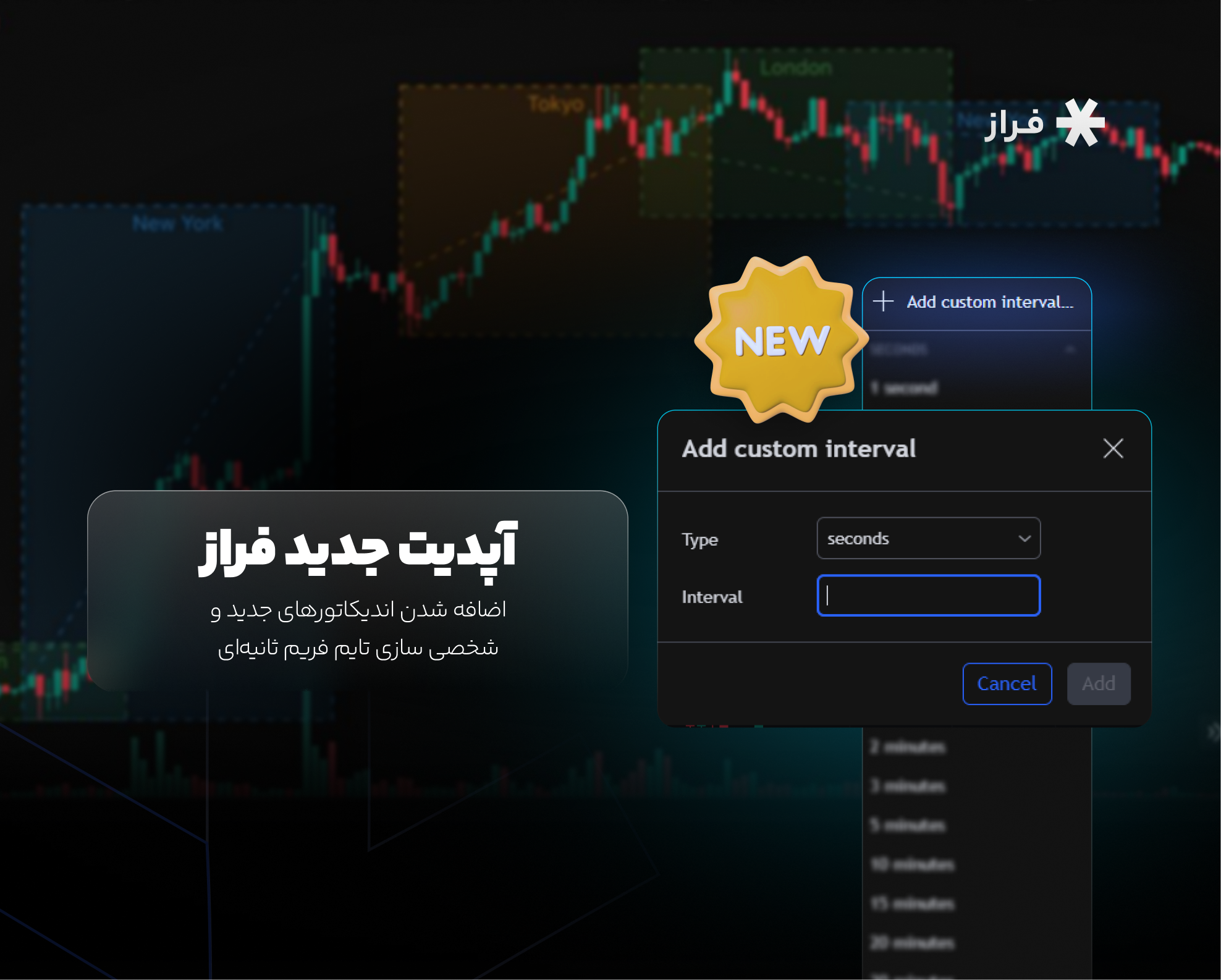 آپدیت جدید فراز، اضافه شدن اندیکاتورهای جدید و شخصی سازی تایم فریم ثانیه‌ای