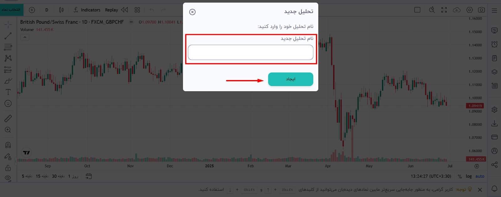 مراحل ایجاد تحلیل جدید در فراز
