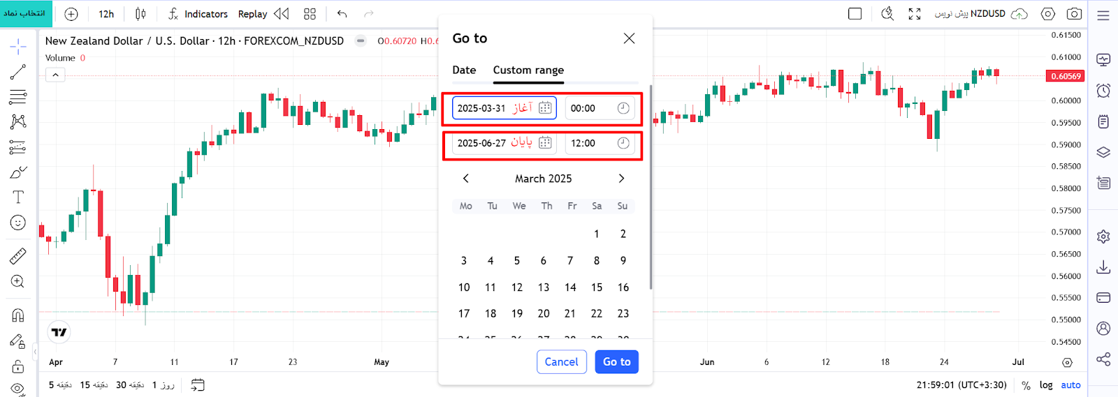 انتخاب custom interval برای بازه زمانی مشخص