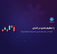تنظیم شدو کندل‌ها