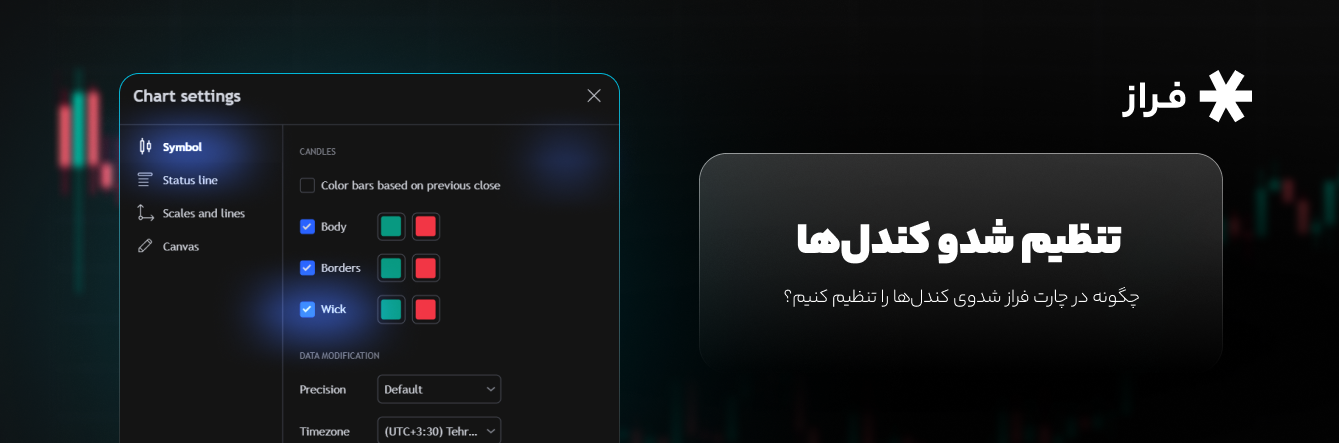 تنظیم شدو کندل‌ها، چگونه در چارت فراز شدوی کندل‌ها را تنظیم کنیم؟