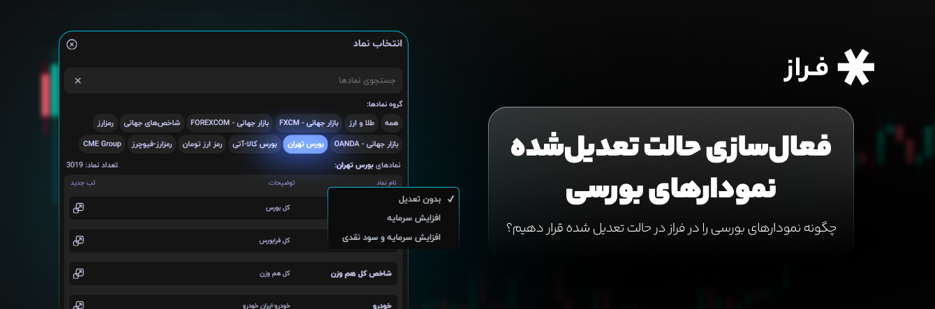 چگونه نمودارهای بورسی را در فراز در حالت تعدیل شده قرار دهیم؟