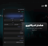هشدار اندیکاتوری