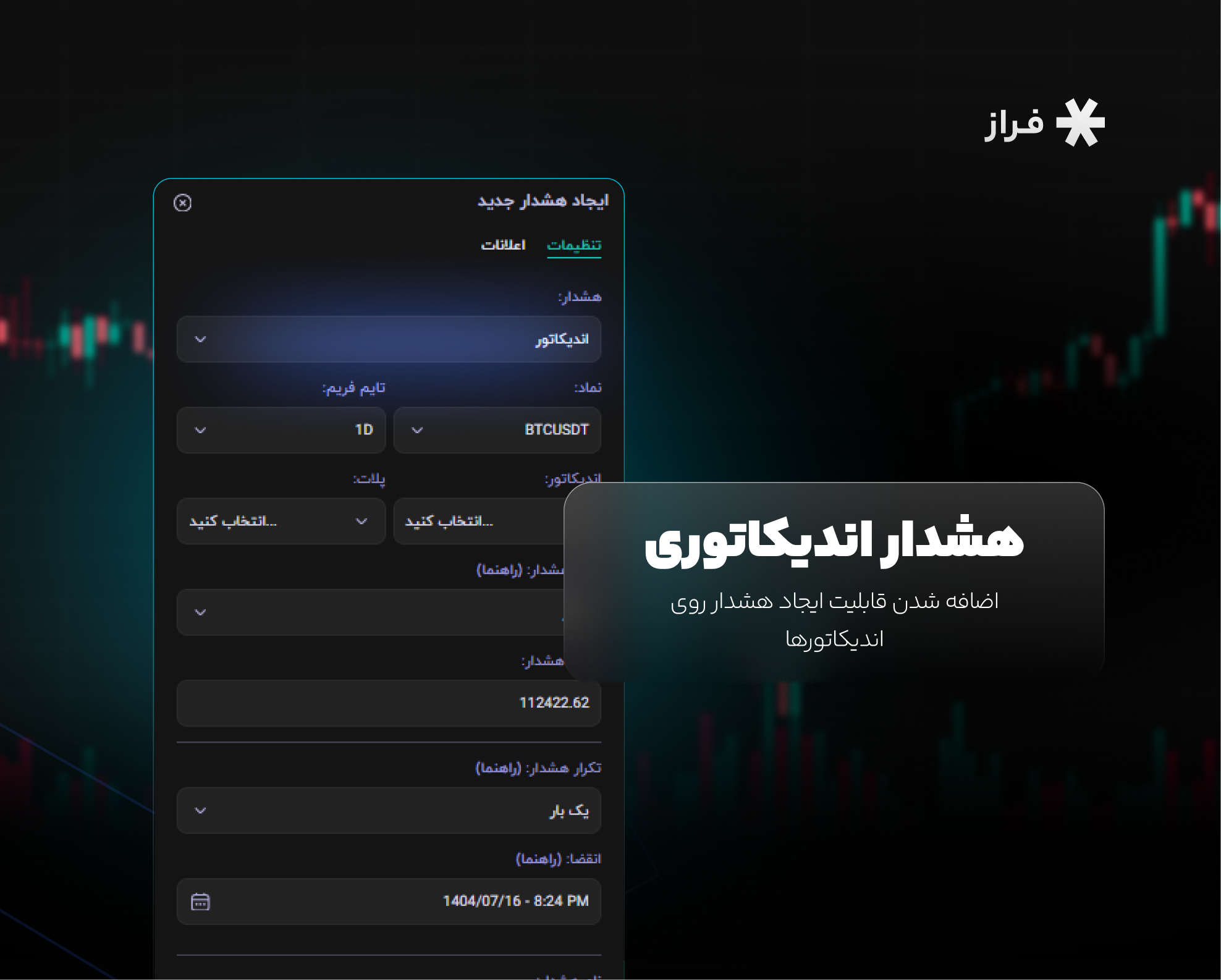 هشدار اندیکاتوری