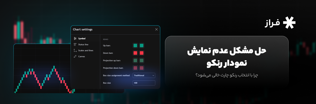 حل مشکل عدم نمایش نمودار رنکو