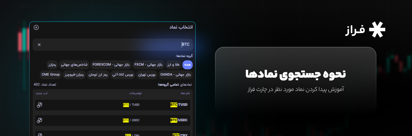 نحوه جستجوی نمادها