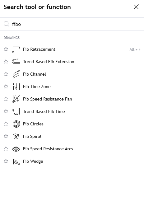 ابزارهای رسم