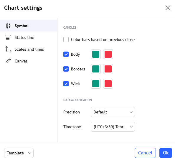 رنگ کندل‌ها