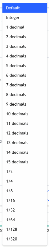 فرمت‌های نمایش قیمت