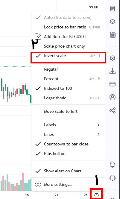 تنظیمات invert scale