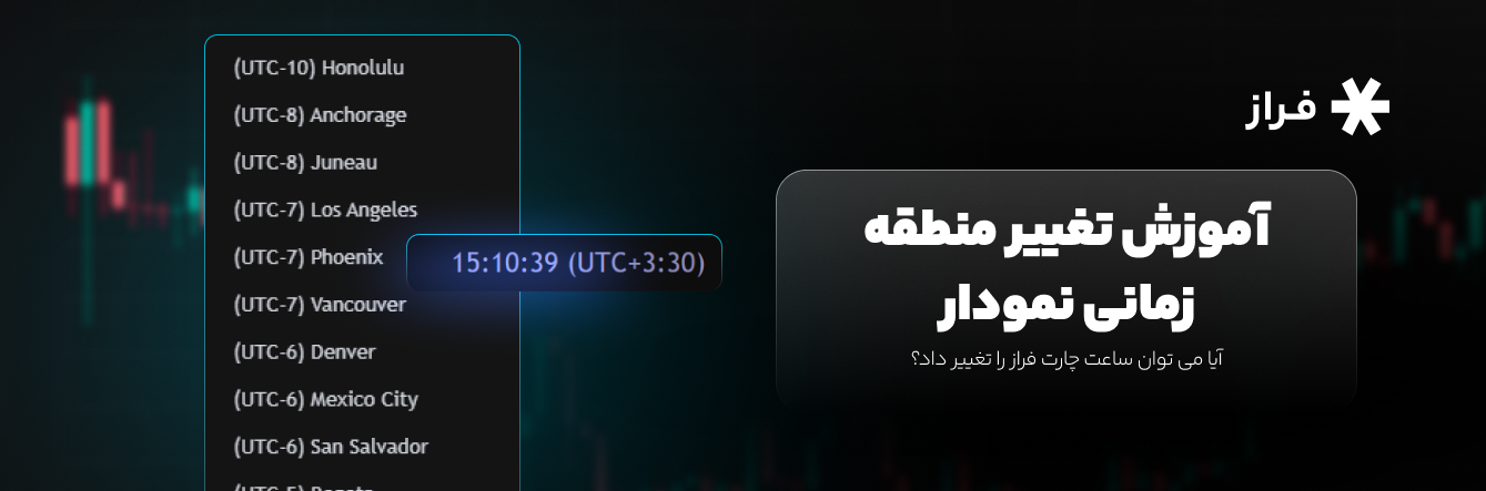 آموزش تغییر منطقه زمانی نمودار