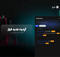 اضافه شدن ۸ اندیکاتور جدید