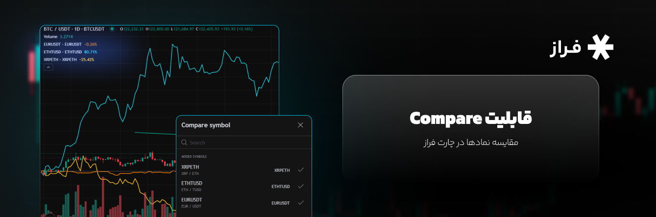 قابلیت Compare