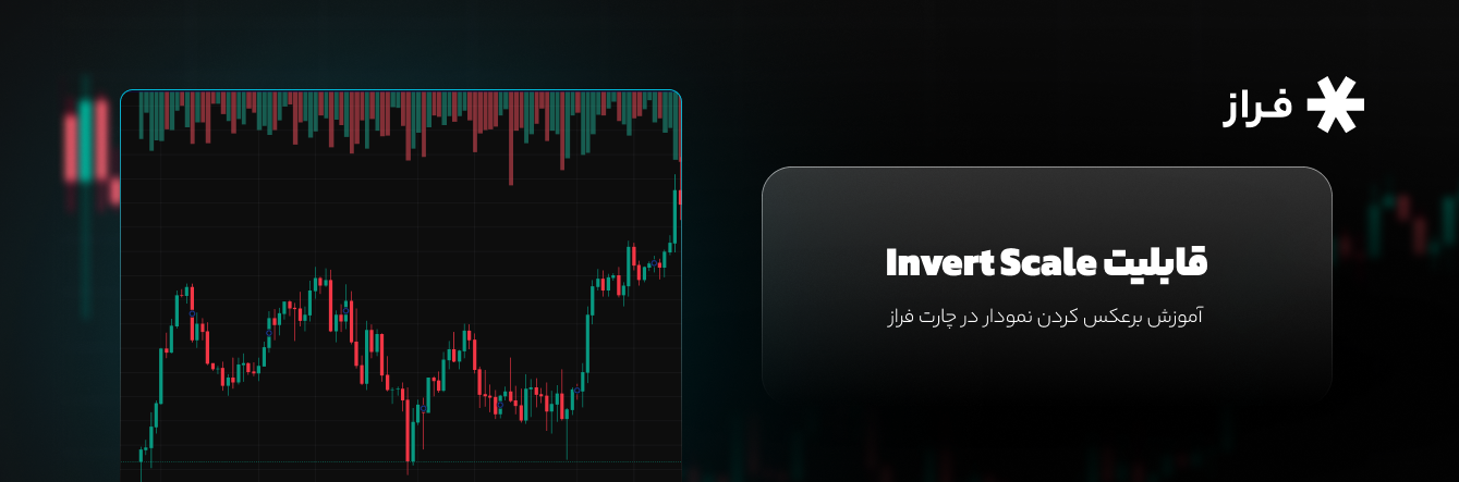 قابلیت Invert Scale