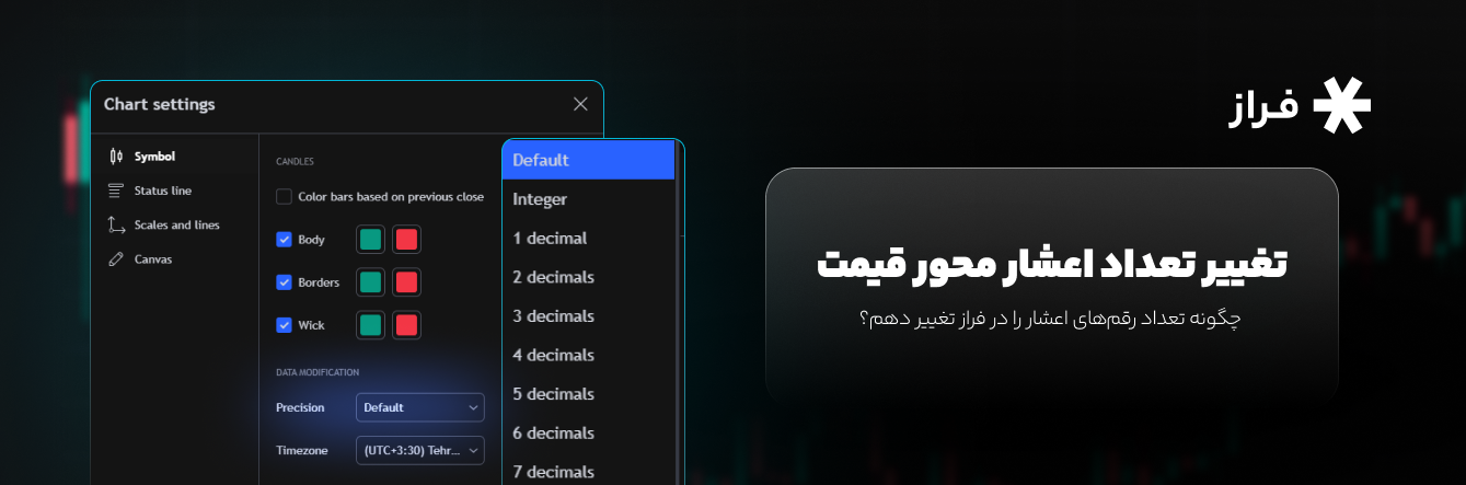 تغییر تعداد اعشار محور قیمت