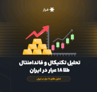 تحلیل تکنیکال و فاندامنتال گرم طلا ۱۸ عیار در ایران