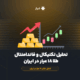 تحلیل تکنیکال و فاندامنتال گرم طلا ۱۸ عیار در ایران