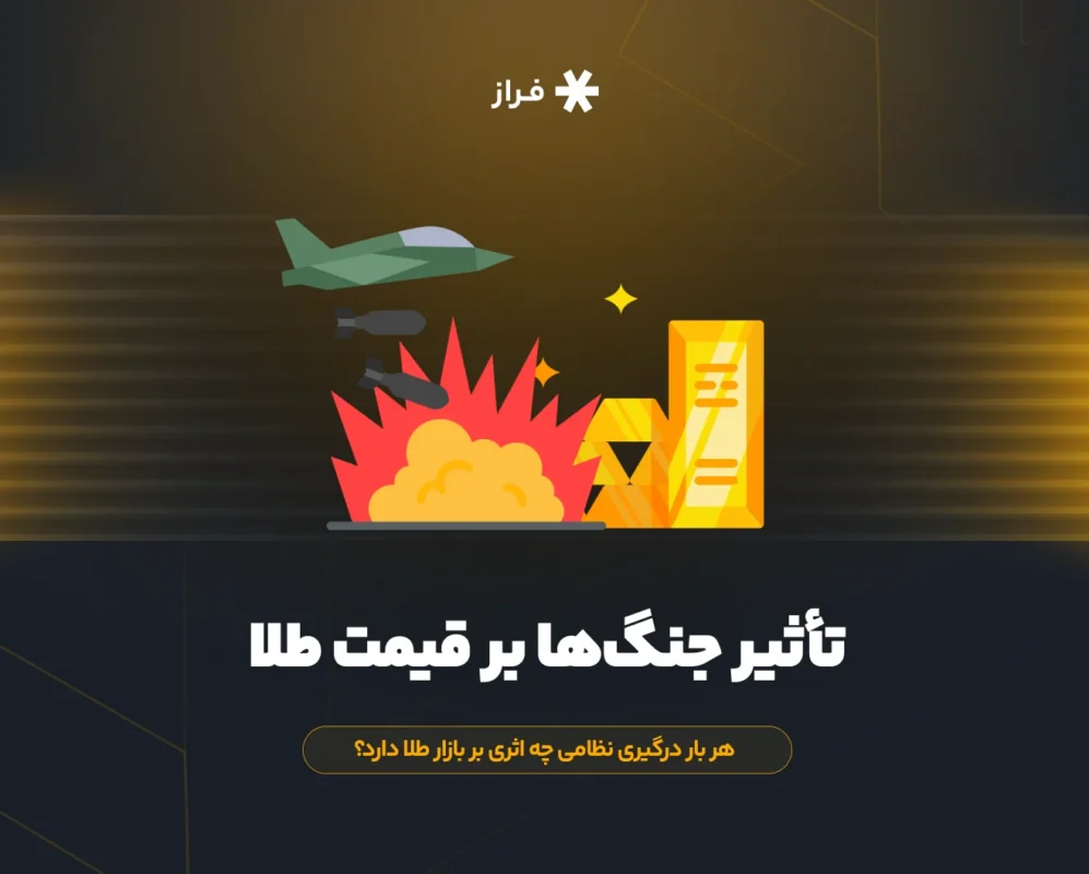 تأثیر جنگ‌ها بر قیمت طلا