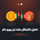 تحلیل تکنیکال جفت ارز دلار ین