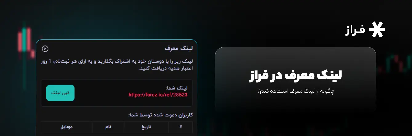 لینک معرف در فراز