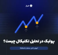 پولبک در تحلیل تکنیکال چیست؟