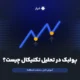 پولبک در تحلیل تکنیکال چیست؟