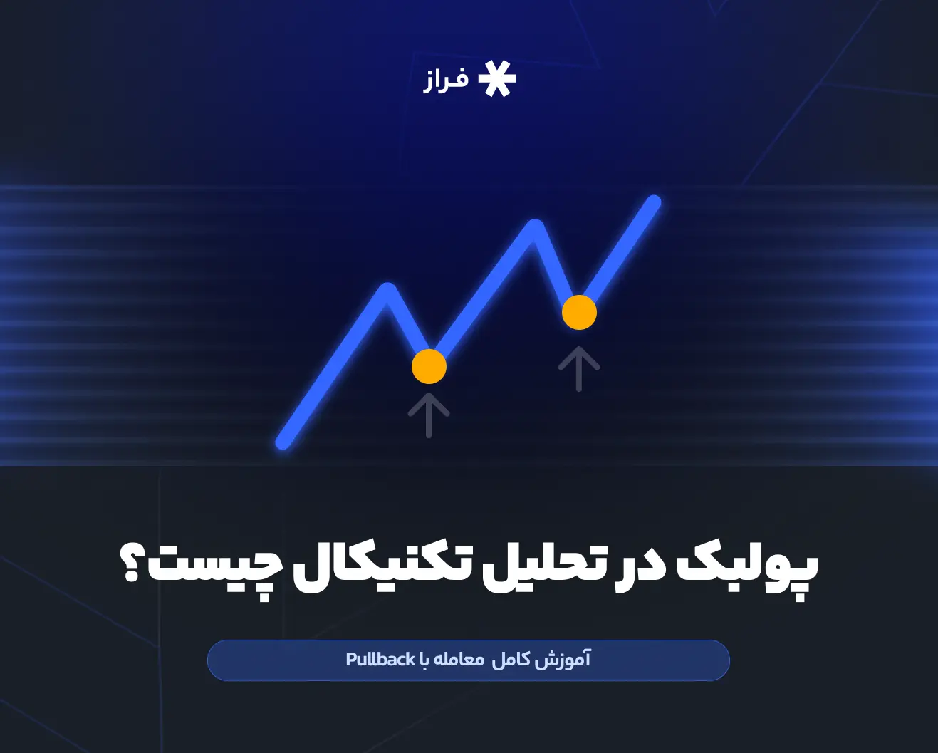 پولبک در تحلیل تکنیکال چیست؟