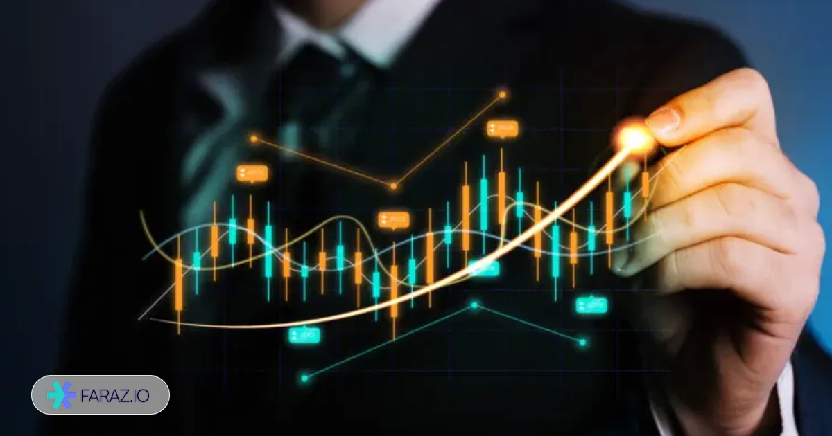 Price Action Technical Analysis