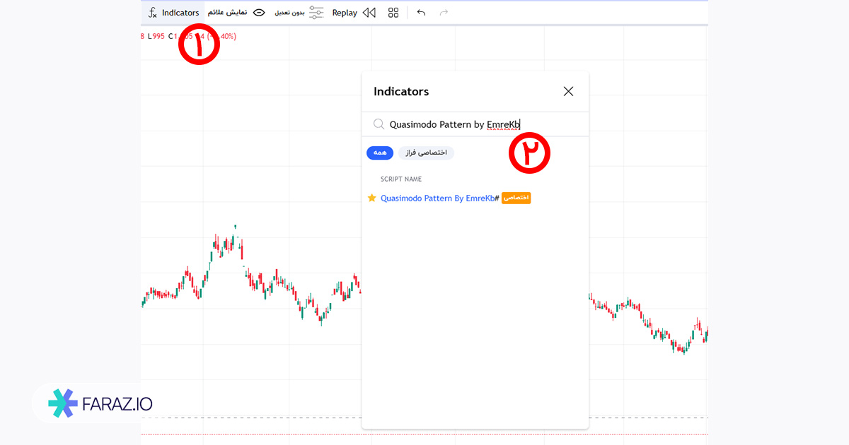 انتخاب اندیکاتور کازیمودو در چارت فراز