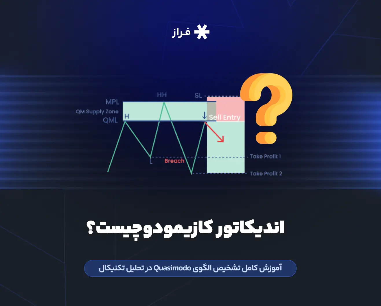 اندیکاتور کازیمودو چیست؟ آموزش کامل تشخیص الگوی Quasimodo در تحلیل تکنیکال