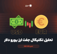 تحلیل تکنیکال جفت ارز یورو دلار