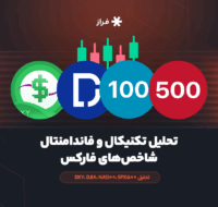 تحلیل تکنیکال و فاندامنتال شاخص‌های فارکس